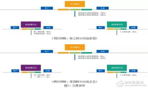 隐藏加密货币：探秘数字资产的隐秘世界
