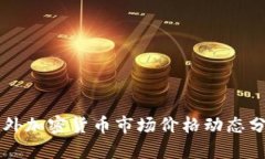 国外加密货币市场价格动