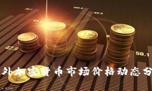国外加密货币市场价格动态分析
