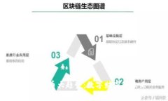 加密货币大趋势：数字财