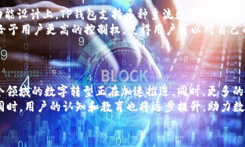 赛博龙与TP钱包的结合：探索数字资产的未来

赛博龙, TP钱包, 数字资产/guanjianci

在当今数字经济迅猛发展的时代，各种数字资产的管理与交易成为了人们关注的焦点。作为区块链技术的重要应用，数字资产的存储和转移方式日益多样化。而TP钱包，作为一款高性能的数字资产钱包，也在不断引领着这一趋势。其中，赛博龙作为一种新兴的数字资产，是否能够与TP钱包结合，成为了玩家和投资者讨论的热门话题。

什么是赛博龙？
赛博龙是一种基于区块链技术的数字资产或代币，通常与某个特定的项目或生态系统相结合，极大地丰富了数字货币的多样性。赛博龙的主要特点包括去中心化、透明性以及安全性。玩家可以通过赛博龙参与各种数字经济活动，如在线游戏、虚拟资产交易等。
赛博龙的设计初衷是为了满足用户在虚拟经济中的需求，为了让用户能够更安全地交易和管理他们的数字资产。赛博龙在社区中的构建与增值，使得其在短时间内吸引了大量的用户和投资者。

TP钱包的功能和特点
TP钱包是一款功能强大且用户友好的数字资产管理工具，它支持多种主流数字货币，用户可以方便地在钱包中进行存储、转移和交易。TP钱包具备强大的安全性，它采用了多种加密技术来保护用户的资产和个人信息。
除了基本的资产管理功能，TP钱包还支持去中心化交易所的直接交易，用户可以在钱包内进行代币的交易，而不需要将资产转移到其他平台。这种设计减少了资产转移的风险，提高了交易的效率。

赛博龙可以用TP钱包吗？
在技术层面上，如果赛博龙是基于以太坊或其他兼容ERC20的区块链发行的代币，那么用户理论上是可以通过TP钱包来管理和交易赛博龙的。如果TP钱包支持该区块链网络以及其上的代币，则用户可以在TP钱包中看到他们的赛博龙余额并进行转账和交易。
为了确认赛博龙是否可以使用TP钱包，用户需要采取以下步骤：首先，检查赛博龙所基于的区块链网络；其次，查看TP钱包的支持信息，确认其是否支持该网络及代币。如果这一切都能匹配，那么用户就可以愉快地在TP钱包中使用赛博龙了。

如何在TP钱包中使用赛博龙？
一旦确认赛博龙与TP钱包的兼容性，用户可以通过以下步骤在TP钱包中使用赛博龙。第一步是下载并安装TP钱包，确保从官方渠道获取。安装完成后，用户需要创建一个新的钱包账户并备份好助记词以确保资产的安全。
接下来，用户可以通过选项卡中的“添加代币”功能搜索赛博龙，添加其到自己的钱包中。一旦添加完成，用户就可以在钱包中看到赛博龙的余额，并可以进行接收或发送。为了安全起见，用户在进行操作时要确保网络安全，避免在公共WiFi环境下进行重要操作。

赛博龙的未来前景
赛博龙作为一个新兴的数字资产，其发展前景受到广泛关注。虽然目前数字资产市场竞争激烈，但赛博龙凭借自身的特点与优势，仍有机会在市场中占据一席之地。社区的建设、生态系统的完善等都是影响赛博龙前景的重要因素。
从长远来看，随着区块链技术的不断成熟与应用场景的增加，赛博龙在数字经济体系中的作用可能会日益凸显。不论是作为虚拟商品交易的媒介，还是用于新兴行业的支付手段，都可能成为未来赛博龙发展的方向。

可能的相关问题
h4问题一：TP钱包的安全性如何保障？/h4
TP钱包在数字资产管理中承担着重要的角色，而安全性是用户最关心的问题之一。TP钱包的安全性主要通过多重加密技术和用户控制密钥的方式来实现。与传统的中心化交易所不同，TP钱包是去中心化的，用户的资产完全由自己掌控。
钱包内部的私钥不会上传到任何服务器，确保了用户的资金安全。此外，用户在使用TP钱包时，还可以选择启用双重认证等额外的安全措施，这样即便有人获取了用户的账户信息，也难以进行资产的转移。
定期更新TP钱包的版本也能确保用户获得最新的安全功能与防护，帮助抵御潜在的网络攻击。用户在进行重要操作时，应保持警惕，确保网络环境的安全，尽量避免在不受信的设备上进行交易。

h4问题二：赛博龙与其他数字资产的区别是什么？/h4
赛博龙与其它数字资产相比，最大的区别可能在于其背后所支撑的项目和社区的性质。不同的数字资产往往有不同的应用场景，比如比特币的价值储存，ETH的智能合约等。而赛博龙的独特性在于其可能结合了特定游戏或应用的经济体系。
此外，赛博龙可能具有某些特定功能或激励机制，吸引用户参与，而这些功能在其他数字资产中可能并不存在。通过对其背后项目的深入了解，用户可以更好地评估赛博龙的潜在价值和市场前景。
赛博龙的价值不仅取决于其本身的特性，还与支持社区的成长与共识息息相关。积极的社区互动和项目发展预示着赛博龙在未来市场中的表现将会更为亮眼。

h4问题三：如何判断赛博龙是否值得投资？/h4
投资赛博龙与其他任何数字资产一样，需全面考虑各方因素。首先，需了解赛博龙的使用场景，当其在某个项目或平台中是否具有实际的应用价值。其次，查看项目团队的背景及其可信度，团队的专业性与影响力直接影响赛博龙的发展前景。
同时，需要查看赛博龙所处市场的需求，是否存在足够的用户基础和潜在市场。通过研究赛博龙的生态系统与发展路线图，投资者可以判断其是否符合自己的投资目标与风险承受能力。
此外，投资者还应定期关注赛博龙的市场动向与相关新闻，及时调整投资策略。投资数字 assets需谨慎，避免盲目跟风。

h4问题四：TP钱包与其他钱包的比较优势？/h4
TP钱包与其他数字资产钱包相比，具有独特的优势。首先，TP钱包以用户体验为核心，界面简洁易用，适合各类用户，特别是新手用户。在钱包的功能设计上，TP钱包支持多种主流数字资产，同时具备去中心化交易功能，用户可以直接在钱包内进行交易，省去复杂的操作步骤。
此外，TP钱包的安全性得到广泛认可，用户在使用TP钱包时可享受多种安全保护措施，确保个人信息及资产的安全。相较于中心化钱包，TP钱包给予用户更高的控制权，使得用户可以对自己的资产进行完全管理。
而易用性与安全性的结合使得TP钱包在许多用户中建立了良好的口碑，不断吸引新用户加盟，助力用户轻松管理数字资产。

h4问题五：数字资产未来的发展趋势如何？/h4
随着区块链技术的不断成熟，数字资产的未来发展趋势值得期待。越来越多的行业开始接受并应用数字资产，从金融到物流，从健康到娱乐，各个领域的数字转型正在加速推进。同时，更多的法规政策也在不断完善，为数字资产的发展提供了法律保障。
未来，数字资产将逐步走向广泛的应用场景，特别是在跨境支付与结算、去中心化金融（DeFi）、以及智能合约等领域都有巨大的增长潜力。与此同时，用户的认知和教育也将逐步提升，助力数字资产市场的健康发展。
而赛博龙等新兴数字资本的涌现，正是这一大趋势中的一部分，随着技术的创新与社区力量的增强，赛博龙的未来潜力尤为可期。