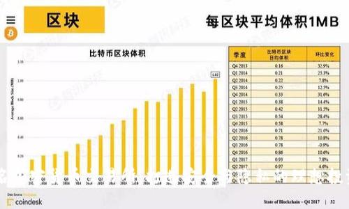 免实名加密货币交易所：打造安全与隐私的理想投资平台