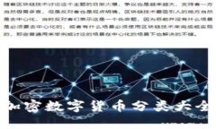 加密数字货币分类大全