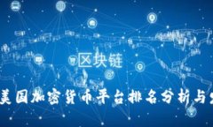 2023年美国加密货币平台排