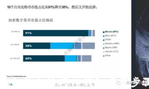 
如何在电脑上访问TP钱包网页步骤详解
