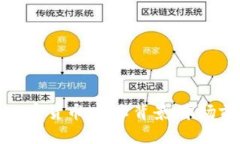 深入探讨Cros加密货币：技