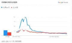 baioti开设加密货币矿池的