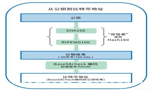 墨西哥加密货币钱包：选择与安全性的关键