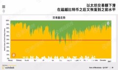 TP钱包跨链转账的深度解析