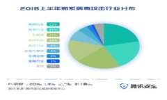 加密货币抵押的前景与挑