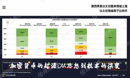 加密货币的起源：从思想到技术的演变