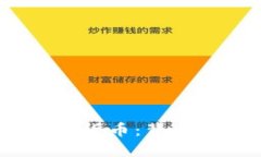  沙特禁止加密货币：背后