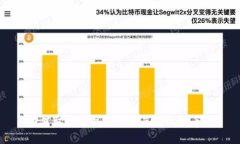 如何取消TP钱包上闪兑授权