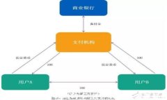 TP钱包如何领取测试币：详