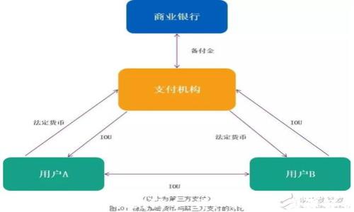 
TP钱包如何领取测试币：详细指南与步骤解析