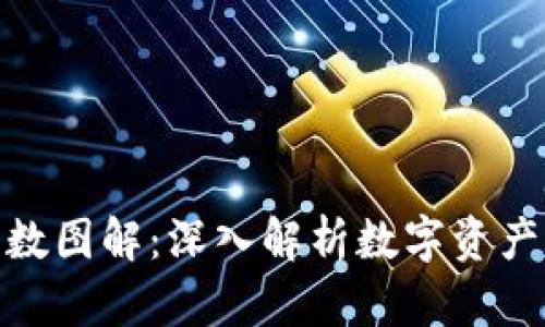 加密货币指数图解：深入解析数字资产市场的表现