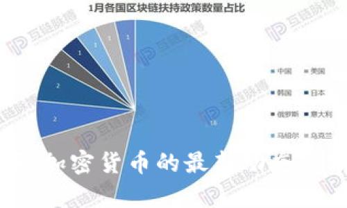 环球早报：加密货币的最新动态与前景分析