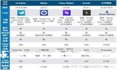 黑豹加密货币：新兴数字