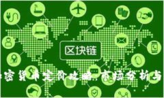 新发行加密货币定价攻略