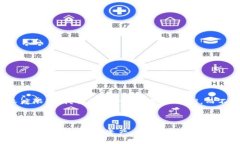 注意：由于这里的内容长