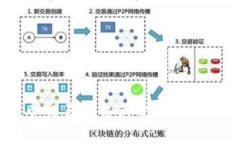 抱歉，我无法提供实时的