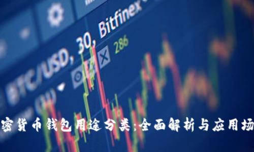 加密货币钱包用途分类：全面解析与应用场景