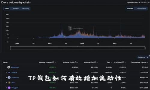TP钱包如何有效增加流动性