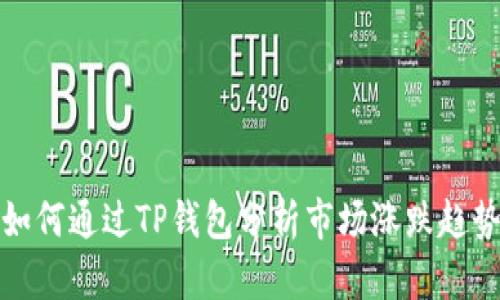 如何通过TP钱包分析市场涨跌趋势