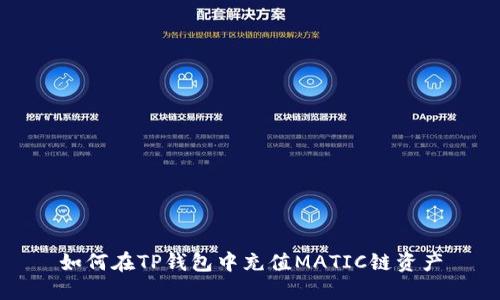 如何在TP钱包中充值MATIC链资产