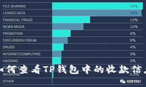 如何查看TP钱包中的收款信息