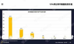 如何通过TP钱包查看实时交