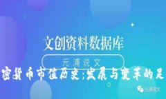 加密货币市值历史：发展