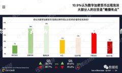 提示： 我无法一次性提供