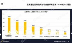 : TP钱包里的挖矿平台靠谱