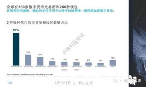 
TP钱包闪兑最低额度详解