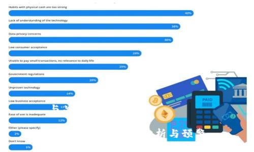 与关键词

tP钱包买币风险分析与预警