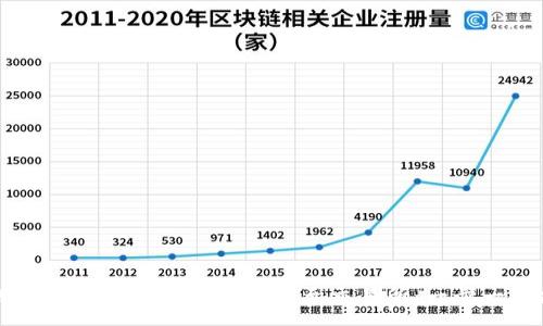 :
如何将TP钱包中的HT币转移至交易所：一步一步指南