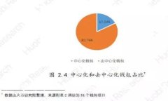 印度加密货币新规定对市