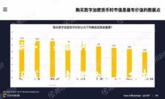 标签和关键词:TP钱包与链