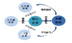 BTCS上T P钱包的购买指南与