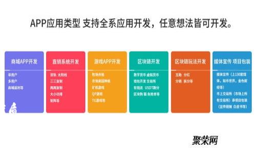 优质  
在数字革命中的银行：加密货币板块股票的未来