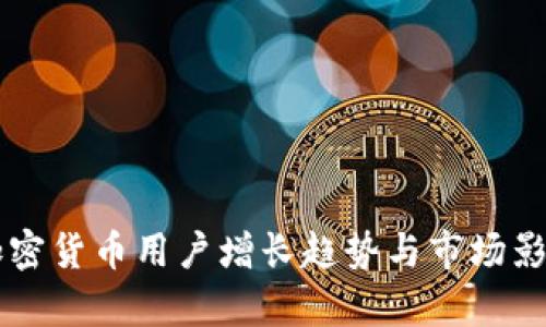 韩国加密货币用户增长趋势与市场影响分析