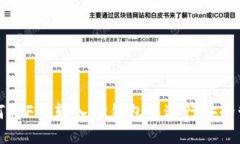 如何将FIL转入TP钱包并进行