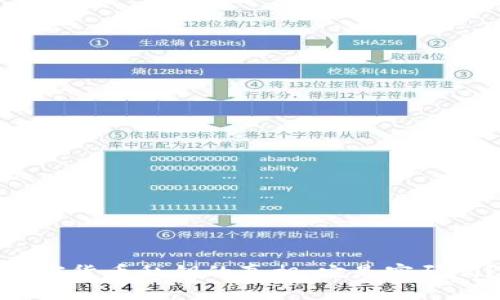 加密货币私钥的真相：它是密码吗？