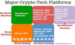 TP钱包授权对其他币种的影