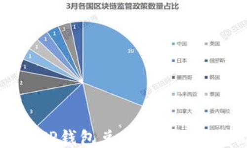 
如何通过TP钱包兑换SHIB币？全面指南