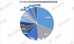 TP钱包支付密码是几位数？