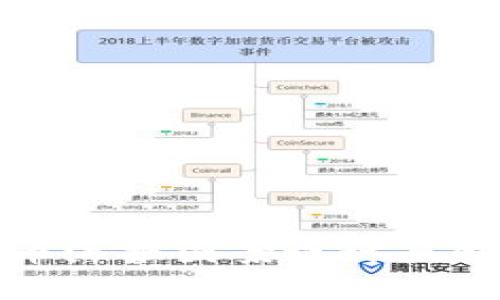 加密货币海报图案设计与创意探讨