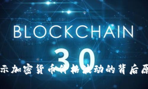 揭示加密货币价格波动的背后原因