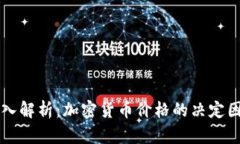 深入解析：加密货币价格